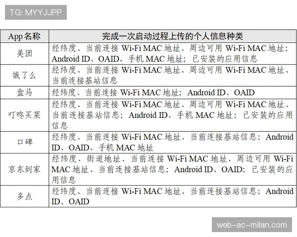 球员转会期医务尽调报告样表与关键项说明
